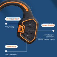 Écouteurs TWS ALOVA de style moderne, protection des oreilles ouvertes, écouteurs de sport, casque Bluetooth original pour la course à pied