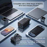 Pengisi Daya Cepat USB C GaN 65W 3-Port 2C1A PD Adaptor Dinding Pengalokasi Daya Cerdas Blok Pengisian Daya Perjalanan untuk iPhone Samsung Laptop