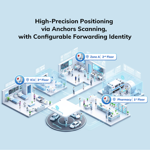 Alarma SOS para ancianos en hospitales, rastreador inteligente inalámbrico con botón de pánico SOS para niños y adultos mayores - Product Image 3