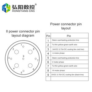 Professional <strong>Bt30</strong> 4.5kw Air Cooled Atc <strong>Spindle</strong> For Cnc Milling And Precision Engraving - Product Image 5