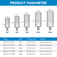 Lampadaires solaires LED COVEDA, prix de gros, éclairage extérieur IP66 30W 50W 100W 150W 200W