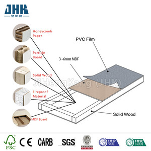 <span class=keywords><strong>Puertas</strong></span> de Tablero Compuesto de Madera y Plástico PVC <span class=keywords><strong>Laminado</strong></span> de Alta Calidad JHK-PA02 <span class=keywords><strong>para</strong></span> Edificios de Oficinas, Casas, Apartamentos, Hoteles y Restaurantes - Product Image 6