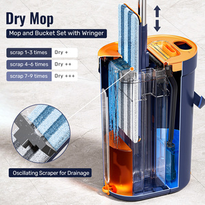 <span class=keywords><strong>New</strong></span> <span class=keywords><strong>360</strong></span> Xoay Sử Dụng Tự Rửa Đôi Ổ Đĩa Ma Thuật Lau Phẳng Và Xô Đặt Làm Sạch Sàn Lau - Product Image 1