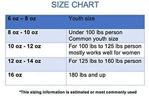 <span class=keywords><strong>Gants</strong></span> d'entraînement sportif professionnels <span class=keywords><strong>de</strong></span> haute qualité personnalisable Kick Boxing Gear avec caractéristiques <span class=keywords><strong>de</strong></span> conception <span class=keywords><strong>de</strong></span> logo OEM & ODM - Product Image 6