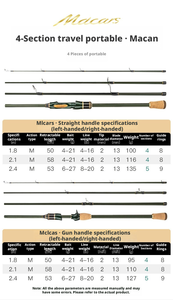 Caña de Pescar Portátil Comere con Sistema de Encaje Rápido y Acción Rápida para Ríos y Lagos - Pesca a Larga Distancia - Product Image 6