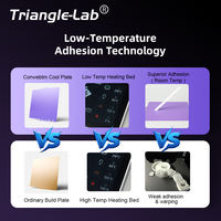Plaque de refroidissement Trianglelab Pheetus Conwebr