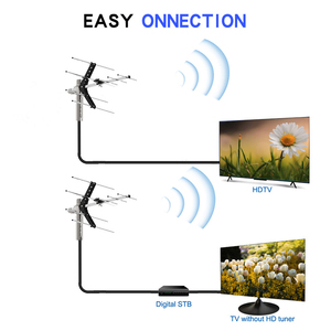 <span class=keywords><strong>Tube</strong></span> <span class=keywords><strong>TV</strong></span> <span class=keywords><strong>Antenne</strong></span> Longue Portée Amplifiée HD Numérique 1080p Extérieur En Aluminium À Gain Élevé 470-862MHz Pole Mount - Product Image 2