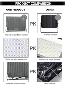 100 Watt không thấm nước IP66 bên ngoài DOB Đèn pha Kit 500W 400W 200W 100 W 150W 50W <span class=keywords><strong>30W</strong></span> cảnh quan ngoài trời hiện đại dẫn ánh sáng Lũ lụt - Product Image 2