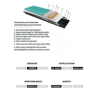 Tabla de Snowboard Infantil de Alta Calidad, Ligera, con Núcleo de Álamo, Ecológica, para Todoterreno, Profesional, para Esquí al Aire Libre - Product Image 6