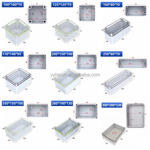 HS năng lượng mặt trời ABS Hộp nối cho hệ thống PV với cầu chì treo tường IP65/IP66/IP67 đánh giá - Product Image 3