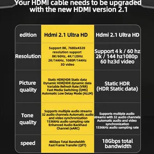 Cable de fibra óptica HDMI de alta velocidad 48Gbps Ultra HD4K 8K 60Hz fibra óptica 4K120Hzz Cable HDMI para consola de juegos HDTV y proyector