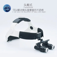 EUR VET Factory Sales Kepler Dental Loupes 4.0x 5.0x 6.0x For Dental ORL Ophthalmology General Surgery