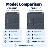 CPU PLC Kompak AC DC Relay 6DI 8DI 4DO 6DO 2AI untuk Kontrol Otomasi Skala Kecil