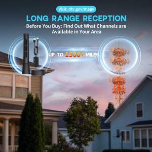 Actualización 2025 <span class=keywords><strong>Antena</strong></span> de TV Digital para Interiores/Exteriores USB SMA Intensificador de Señal 3M Gran Smart TV Recepción de 1500 Millas Material de Acero - Product Image 2