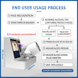 Sistema de Control de <span class=keywords><strong>Acceso</strong></span> y Asistencia, Monitoreo de Presión Arterial y Oxígeno en Sangre, Reconocimiento Facial, Detección de Alcohol, Alcoholímetro - Product Image 4