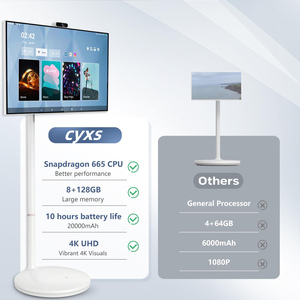 32 inch kích thước lớn <span class=keywords><strong>Tablet</strong></span> PC TV 4k thông minh 3840*2160 UHD màn hình cảm ứng thông minh TV <span class=keywords><strong>Android</strong></span> 12 với wifi thiết bị giải trí - Product Image 2