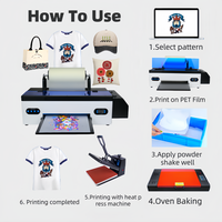 Imprimante à jet d'encre DTF compacte à usage domestique DL avec imprimante numérique A3 à encre de sublimation pour tissu et matériaux de 2m