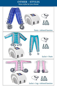 2025 populaire 3 en 1 pressothérapie Machine de Drainage lymphatique avec 24 airbags pour la réduction de la graisse corps minceur et Massage des yeux - Product Image 2