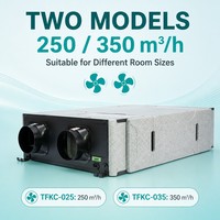 Récupération de chaleur à 84 %, ERV, noyau d'enthalpie lavable, double porte d'accès facile à l'entretien, accès facile aux filtres