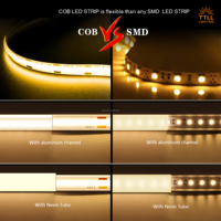 Bande lumineuse LED COB étanche à haut lumen, 12V/24V, IP68, 3000K-6500K, 280LEDs/M, pour cuisine, bar, escalier, décoration extérieure