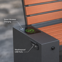 Banc solaire personnalisable directement de l'usine, OEM ODM, faible MOQ, sièges publics