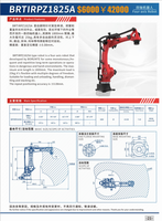 BRTIRPZ1825A Robot articulé servo-électrique industriel, bras robotisé rouge pour la tâche de machines, utilisé pour la pulvérisation et le soudage