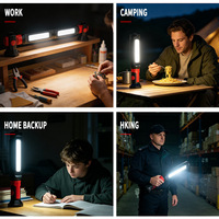 Lampe de travail LED COB pliable IP44 avec variateur rotatif, batterie au lithium rechargeable, fixation magnétique – Portable pour usage extérieur et jardin