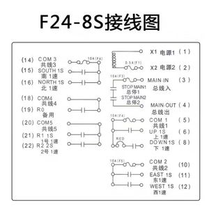 Liên-span F24-8S tốc độ duy nhất công nghiệp không dây 315Mhz đài phát thanh Cần Cẩu Điều khiển từ xa hoist overhead cầu thang máy 1 năm - Product Image 2
