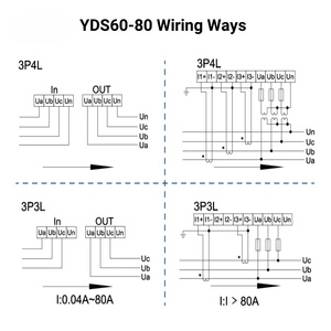 Yada OEM năng lượng mặt trời năng lượng logger YDS60-80 tùy chỉnh CT tỷ lệ & <span class=keywords><strong>LCD</strong></span> <span class=keywords><strong>3</strong></span> giai đoạn Thông Minh Kỹ thuật số điện bột điện chất lượng mét - Product Image 5