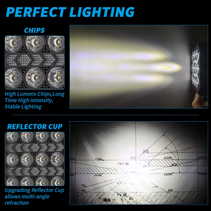 Nuovi <span class=keywords><strong>Fari</strong></span> LED Quadrati DXZ 18W 12-24V, Luce da Lavoro da 4 Pollici <span class=keywords><strong>per</strong></span> Camion/Trattore/ATV/UTV/Barca - Luci di Guida Efficaci con Garanzia di 3 Anni - Product Image 4