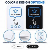Carte NFC en PVC pour le marketing sur les réseaux sociaux, promotion commerciale, Instagram/Facebook, code QR, paiement activé, fonctionnalité Tap to Follow, balise NFC