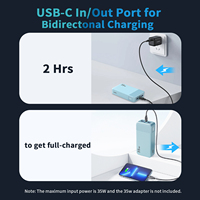 Stok Gudang USA 35W 35 W 20000mAh 20000mAh Kapasitas Tinggi Pengisian Cepat Powerbank Tipis Portabel untuk Ponsel