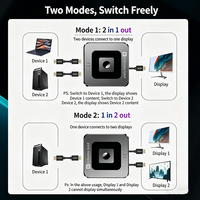 Commutateur HDMI 2 entrées 1 sortie 8K 60Hz, Répartiteur HDMI bidirectionnel, Commutateur HDMI 2 entrées 1 sortie, Prise en charge 8K 3D