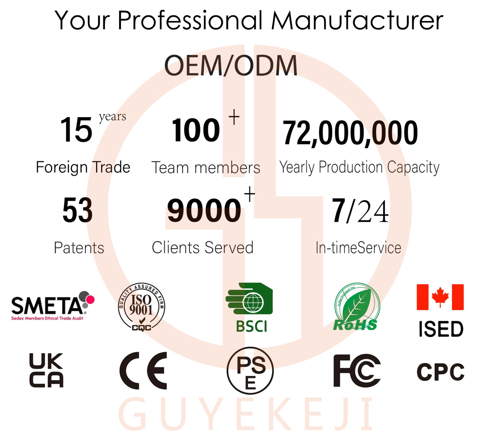 ORANGLES K9 Wireless Lavalier Microphone | Noise Cancelling Clip-On Mic for Smartphone - Kuwait - elegant presentation - exhibiting components - Image 6 of 6 | ideal for home | Discount on K9 Wireless Lavalier Microphone | Noise Cancelling Clip-On Mic for Smartphone - Kuwait Virginia | Free Shipping ORANGLES