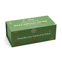 Boîtes d'emballage cadeau de luxe personnalisées avec logo imprimé pour diffuseur de parfum d'ambiance en papier pour bouteille de diffuseur à bâtonnets