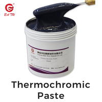 Encre thermosensible à base d'eau pour sérigraphie sur tissu, changement de couleur rapide pour t-shirts