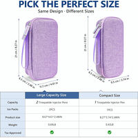 Étui de transport isotherme rigide pour 2 stylos injecteurs – Trousse de voyage médicale pour usage quotidien