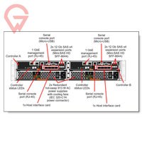 Serveur Rack Hybride ThinkSystem DE4000H 64 Go Gen 2 2U12 LFF 2U24 SFF 4U60 LFF avec Stockage en Array 3PB 196 Disques en Stock
