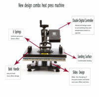 Mesin Press Panas 4 in 1 Combo Multifungsi Mesin Sublimasi Mesin Press Panas Kaos