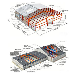 Edificio Deportivo de Estructura de Acero, Estructura Industrial Prefabricada, Galvanizada de Alta Resistencia, Modular, Duradera, Económica, en Venta - Product Image 5