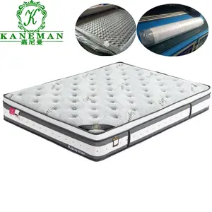 Bedroom furniture colchon roll packing sleep well bonnell coils spring bed mattress in box from mattress manufacturer