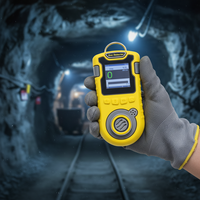 Détecteur de méthane portable du fabricant, détecteur de fuite de gaz CH4, 0-100%LEL CE ATEX