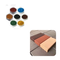 Couleur brique poudre oxyde de fer rouge 130