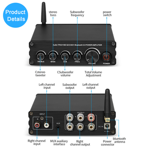 Biner TPA3116 Mini Power Amplifier Professional <strong>3</strong> Channel 50Wx2 +100W HiFi Stereo <strong>Class</strong> D Amplifier Bass Treble - Product Image 2