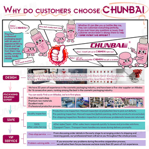 Contenitore Vuoto <span class=keywords><strong>per</strong></span> Balsamo Corpo e Deodorante in PP di Lusso con Logo Personalizzato e <span class=keywords><strong>Fondo</strong></span> a Rotazione <span class=keywords><strong>per</strong></span> Vendita all'Ingrosso - Product Image 4