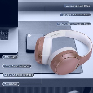 Cho <span class=keywords><strong>Bluetooth</strong></span> 6.0 Hifi Stereo Sâu Bass Tai Nghe Không Dây Với Microphone Có Thể Gập Lại Hơn Tai Thiết Kế Và LED Chỉ Số Pin - Product Image 4