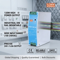 SZMW NDR-120-24 DIN Rail Switching Power Supply 24V 5A 120W Input Lebar Perlindungan Penuh Garansi 3 Tahun untuk PLC Industri