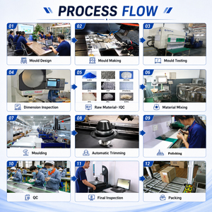 Boîtier de batterie de stockage d'énergie <span class=keywords><strong>Precis</strong></span>, fabrication OEM, moulage par <span class=keywords><strong>injection</strong></span> plastique, moule PP pour <span class=keywords><strong>injection</strong></span>, fabricant sur mesure - Product Image 6