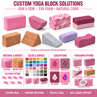 Brique de yoga en mousse EVA personnalisée pour le Pilates et les exercices de flexibilité avec impression de logo pour les centres de fitness et les détaillants