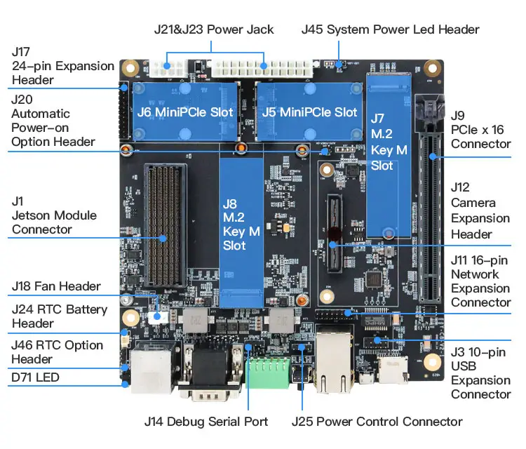 Jetson agx orin agx xavier Placa de desenvolvimento AI módulo agx xavier Placa transportadora PCIE industrial Plink Y-C8